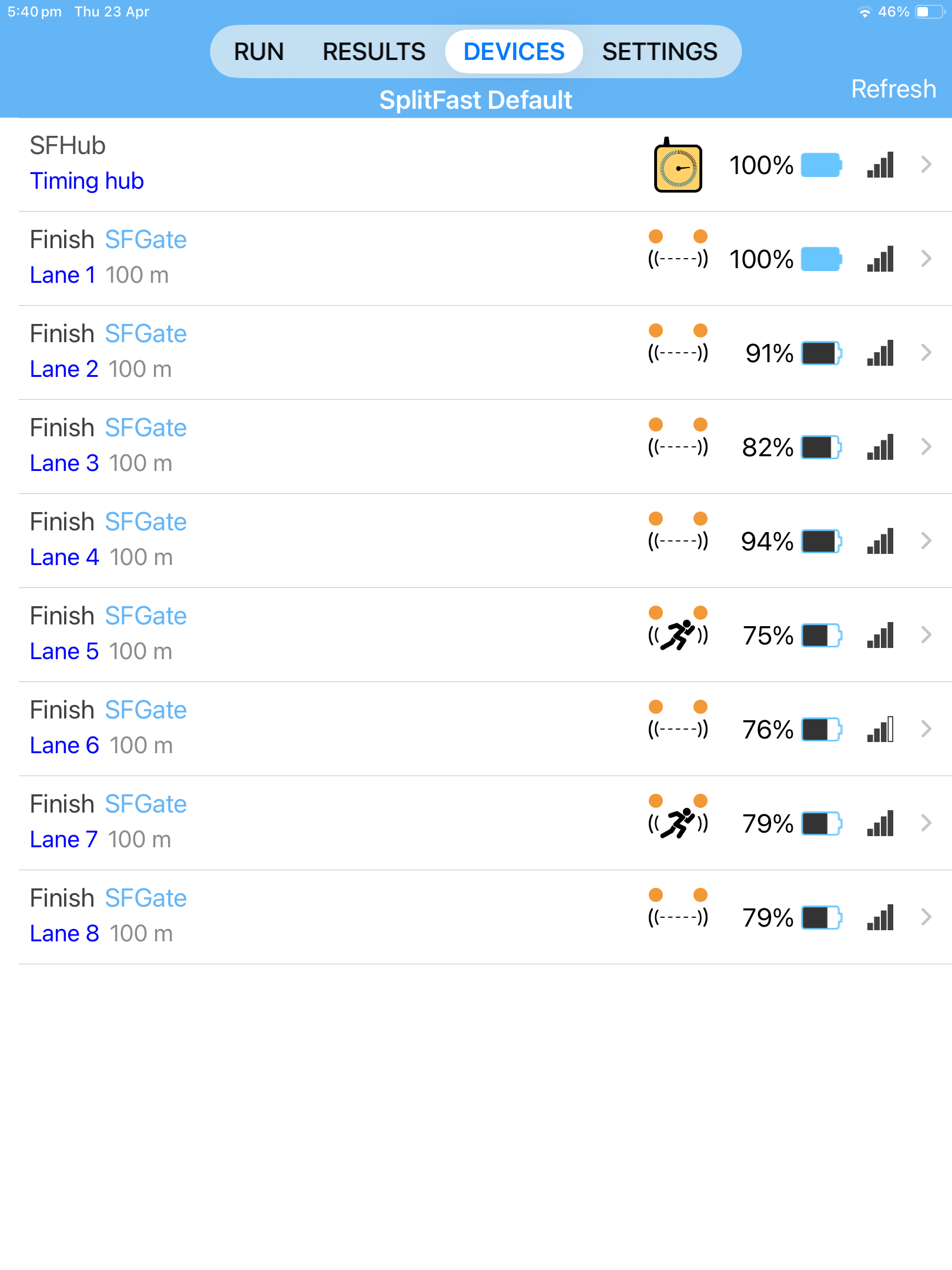 SplitFast Timing App Devices page showing Timing Hub and 8 SFGate Finish gates for Lanes 1 to 8 with battery percentages and signal strength indicators
